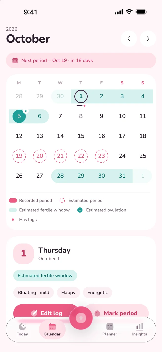 October calendar with estimated fertile window, ovulation and next period