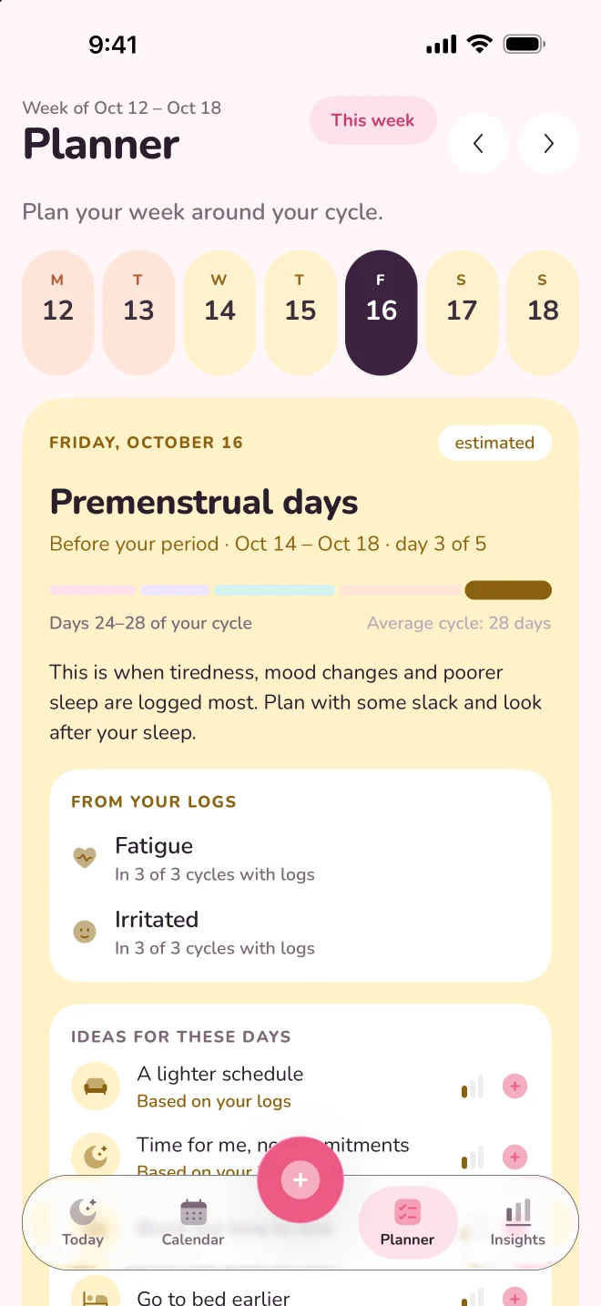 Planner on premenstrual days: fatigue and irritability from your logs, and ideas for those days