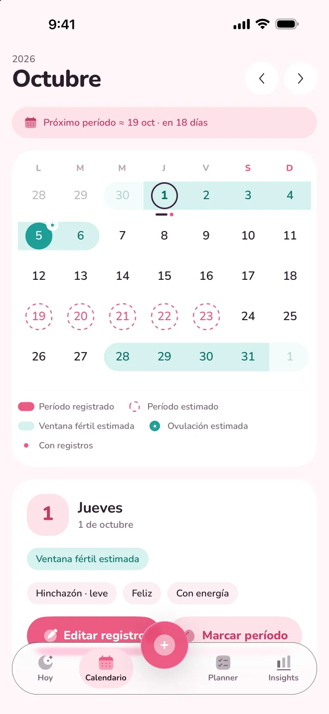Calendario de octubre con ventana fértil, ovulación y próximo período estimados